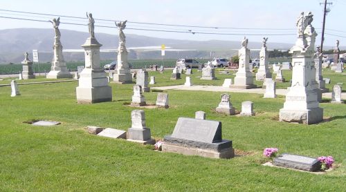 Signorelli family in the first row