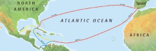 Carrera de Indias (Highway of the Indies) The routes of the Spanish treasure fleets.
